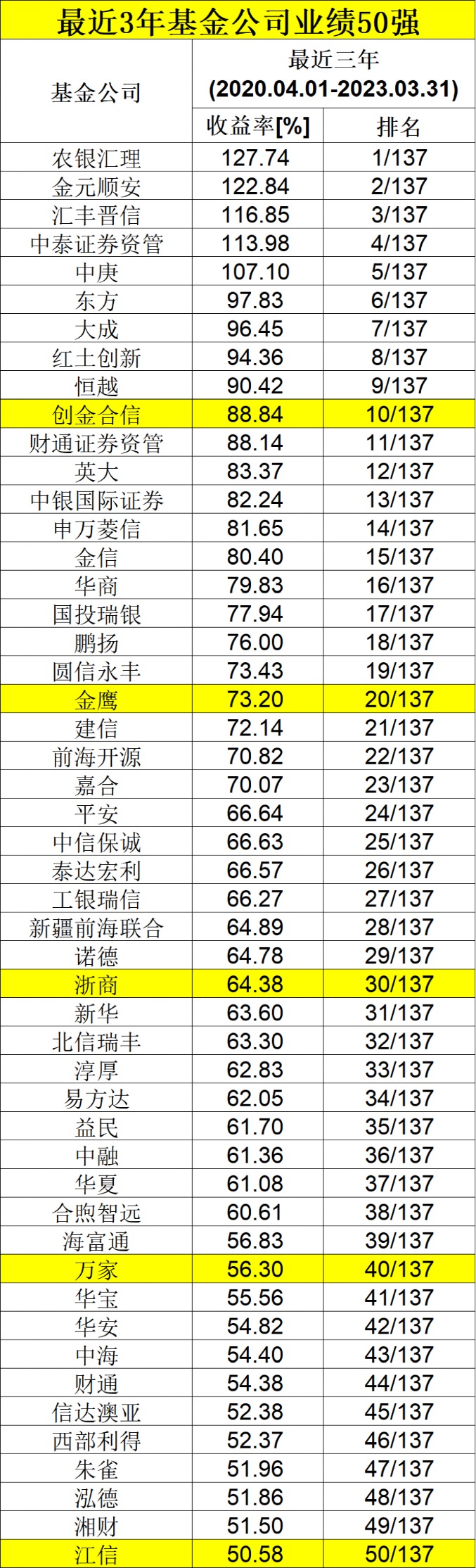 斩拌机厂家 第1009页