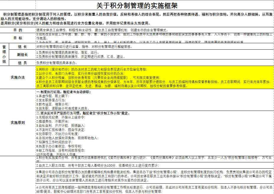 新澳门精准资料期期准,流程改善落实方案_初级型27.183