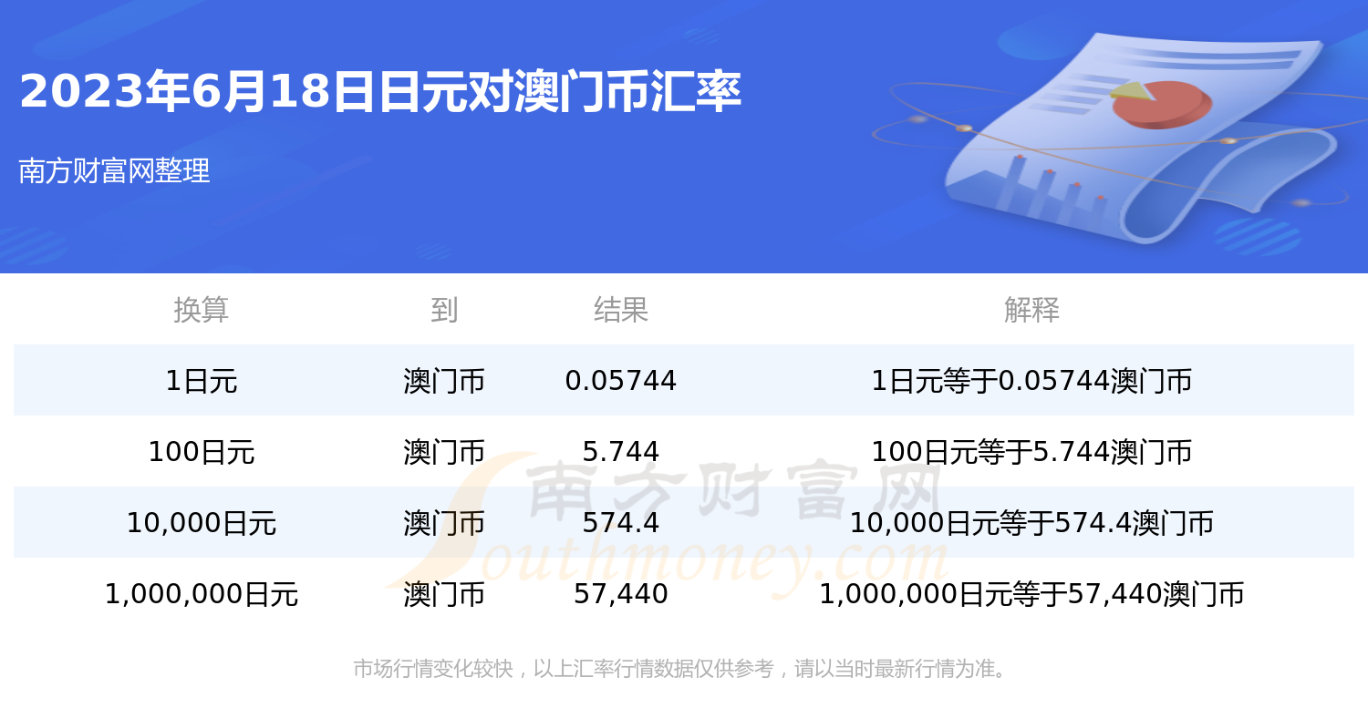 瑞粮食品工业装备 第1002页