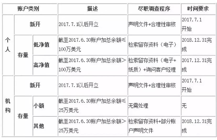 澳门一码一肖一恃一中347期,理论解答解析说明_跨界版3.615