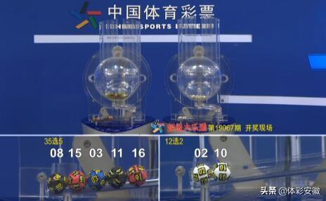 2024年澳门六开彩开奖结果直播,快速方案整合实施_Prestige16.77