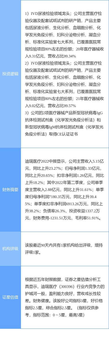 最新消息速递 第2页