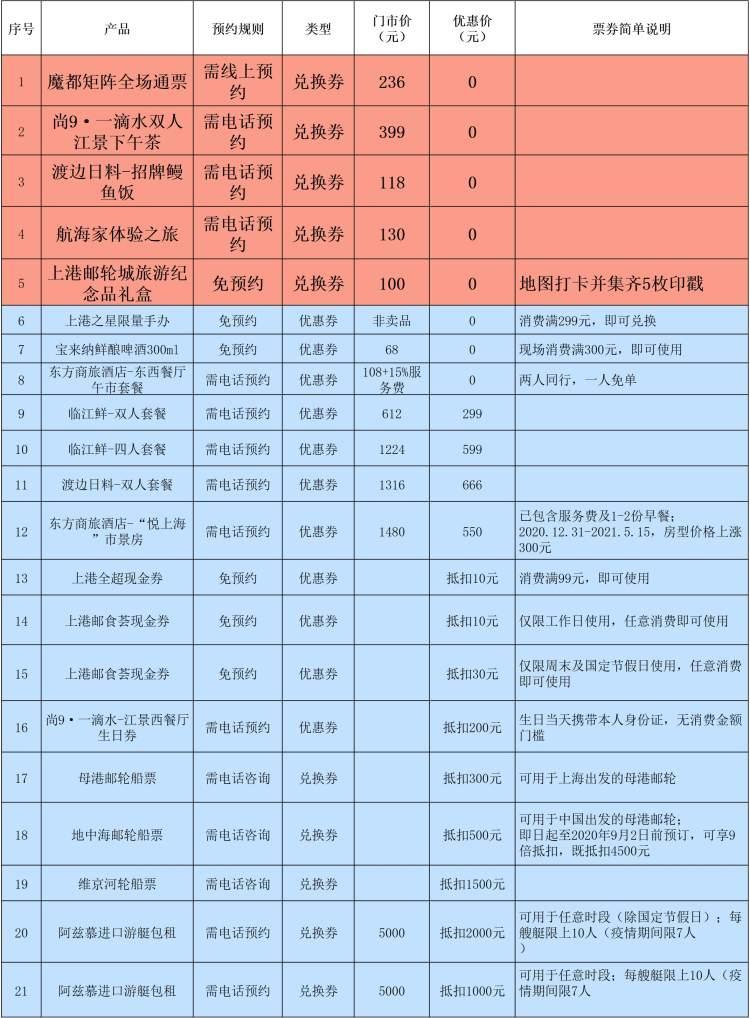 瑞粮食品工业装备 第994页