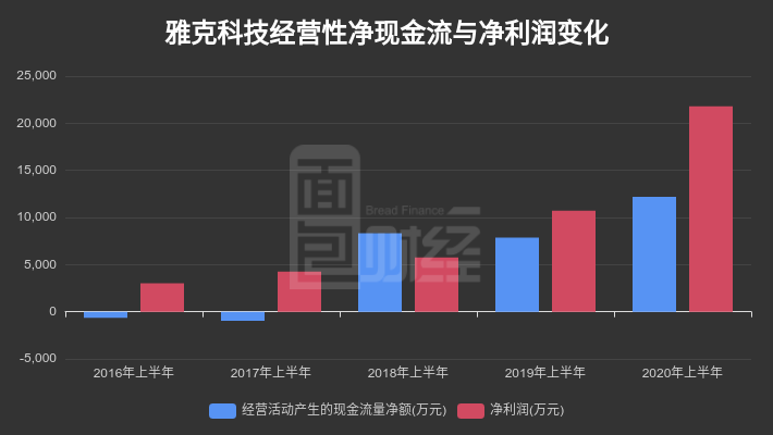 瑞粮食品工业装备 第991页