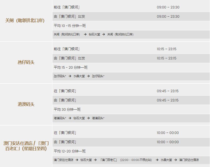 2024年澳门天天开好大全,渠道拓展解析落实_省电款41.148