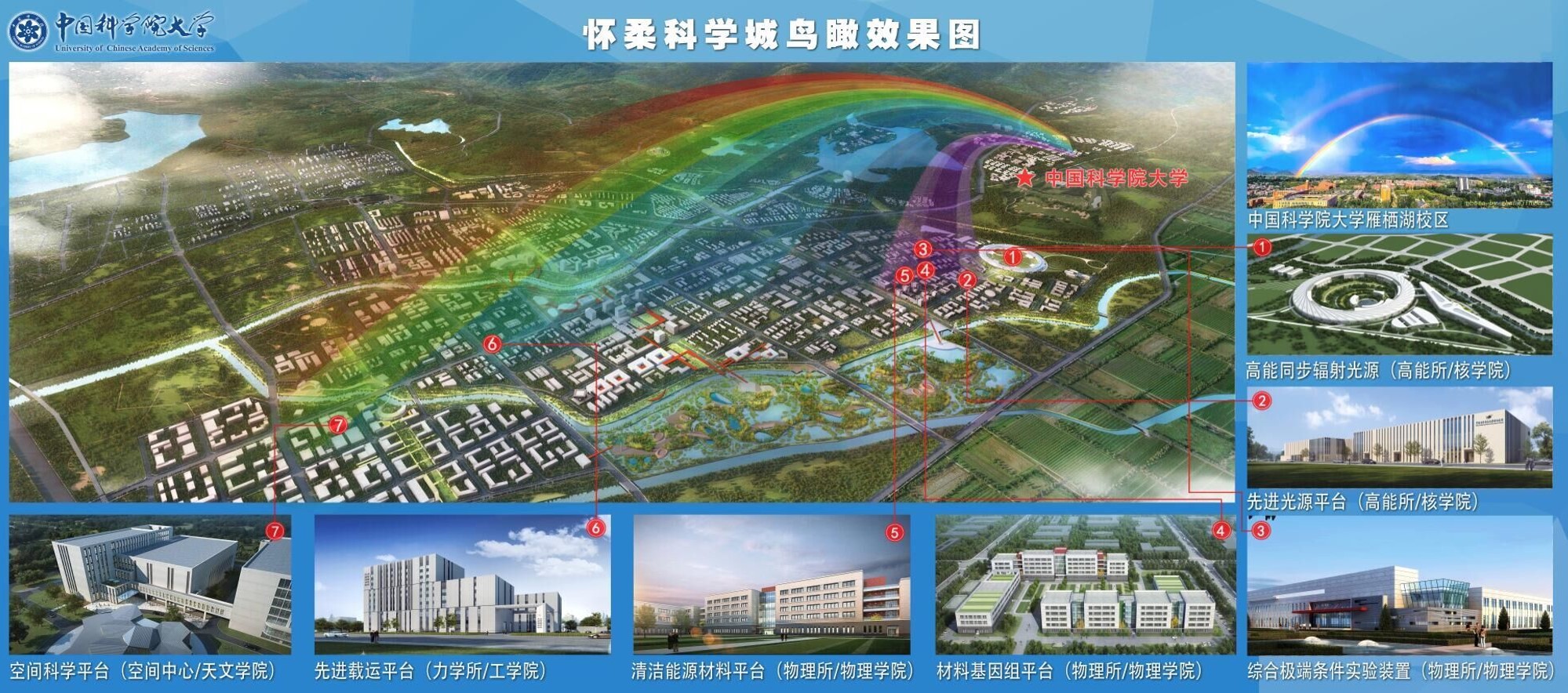 怀柔科学城最新规划揭秘，科技引领未来发展！