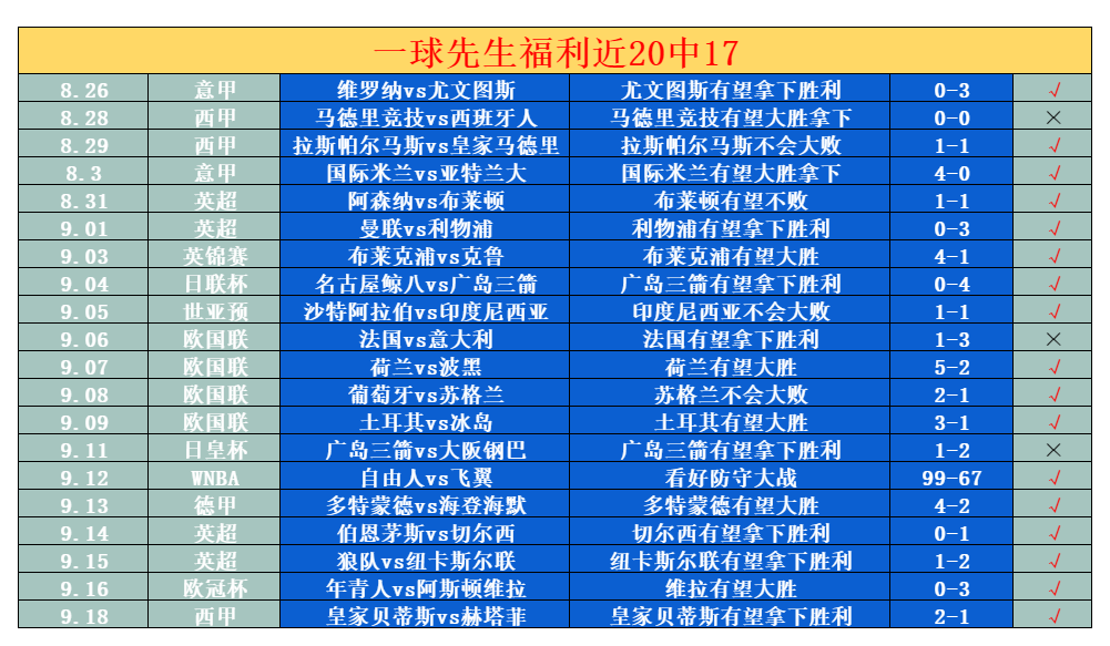 新奥天天免费资料,前景研判解析落实_奢华制5.787