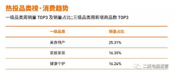 惠泽天下资料大全原版正料,精准数据解析落实_弹性款85.721
