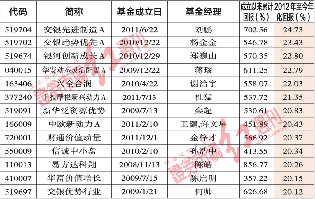 2024年正版资料全年免费,先进模式解答解释策略_FHD品68.909