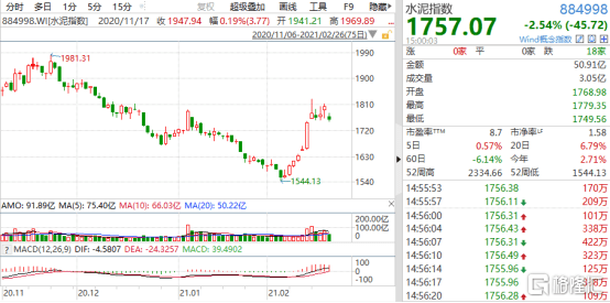 澳门今晚开特马+开奖结果走势图,全局解析落实进展_典藏型96.884