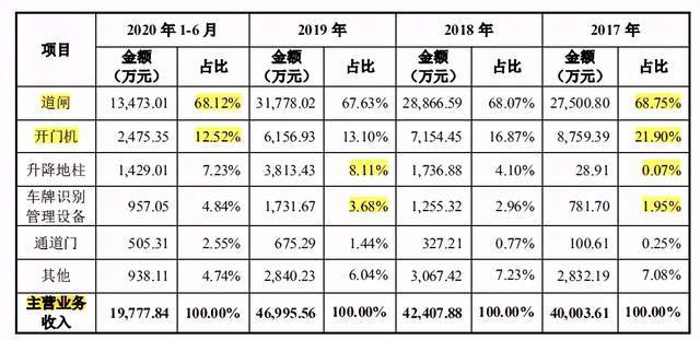 新奥门2024年资料大全官家婆,计划快速执行分析_游戏款28.83