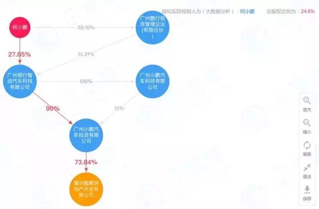 澳门今天晚上特马开什么,现代解答措施解释技术_极致版36.642