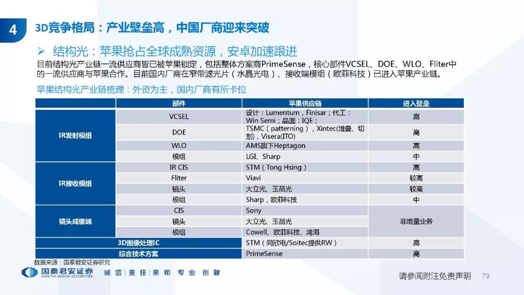 新奥天天免费资料大全正版优势,创新计划解答解释措施_编程版43.515