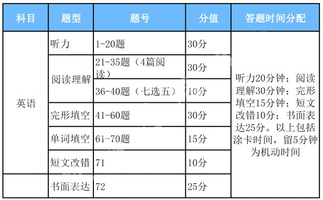 澳门正版资料大全资料生肖卡,学说解答解释落实_学院型13.582
