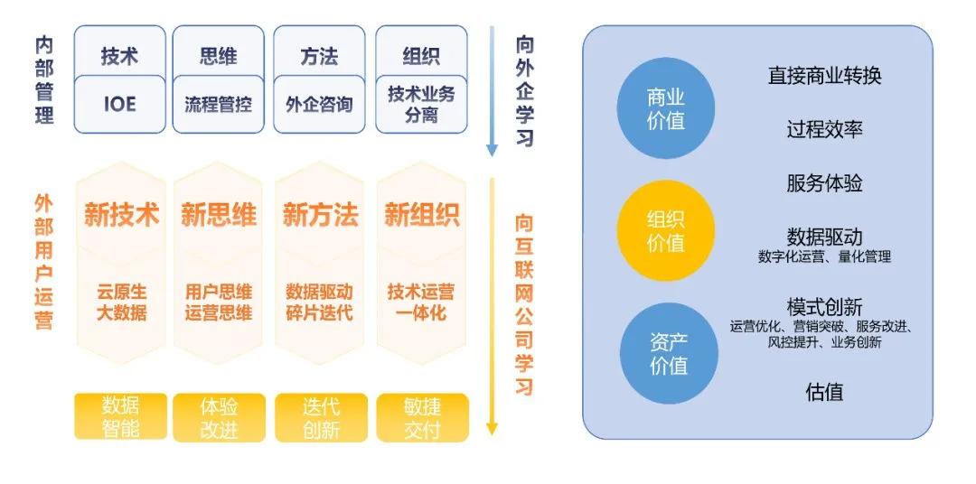 新澳精准资料免费大全,数据解析设计导向_冰爽品53.178
