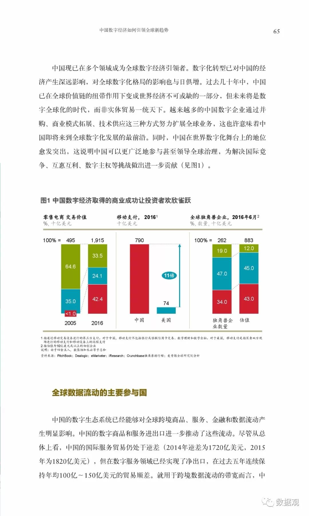 EB5排期最新动态与相关观点探讨