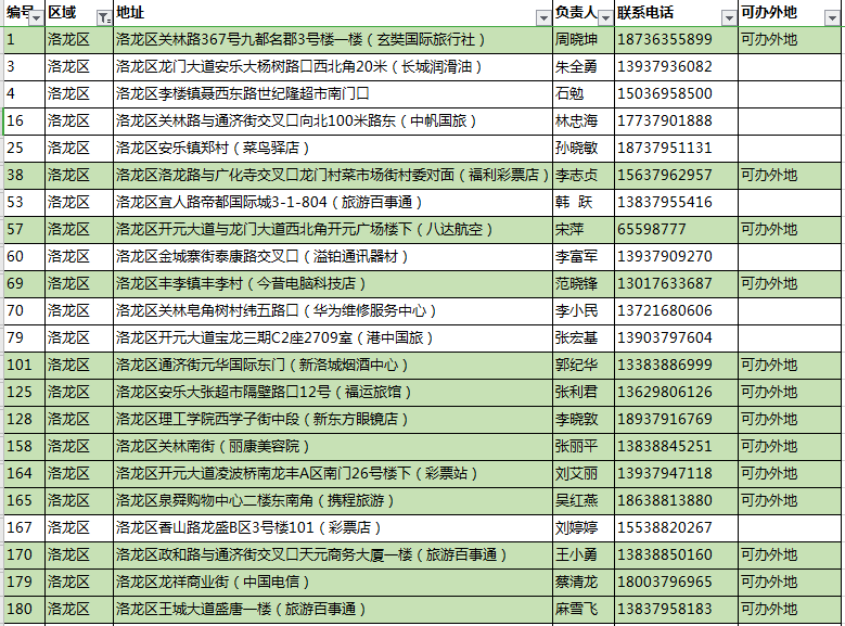 何赛飞最新视频，学习之旅中的变化与自信成就之源