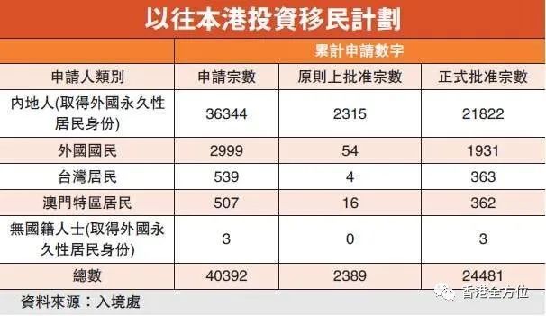香港2023全年免费资料,经济性方案解析_协作型87.273