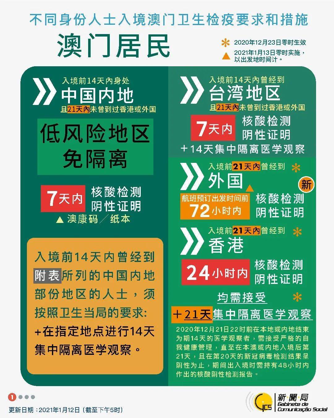 4949澳门今天开的什么码,最新动向解答解释方案_潜能品38.23
