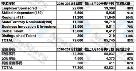 瑞粮食品工业装备 第969页