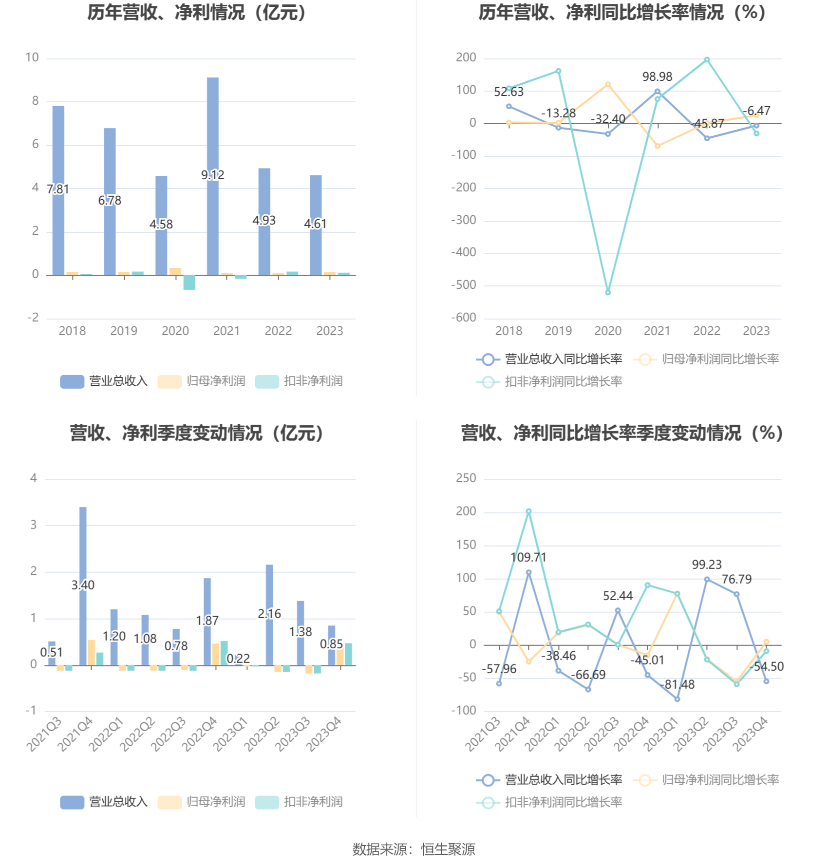 2024年香港正版资料免费大全,增强了解落实过程_修订集24.071