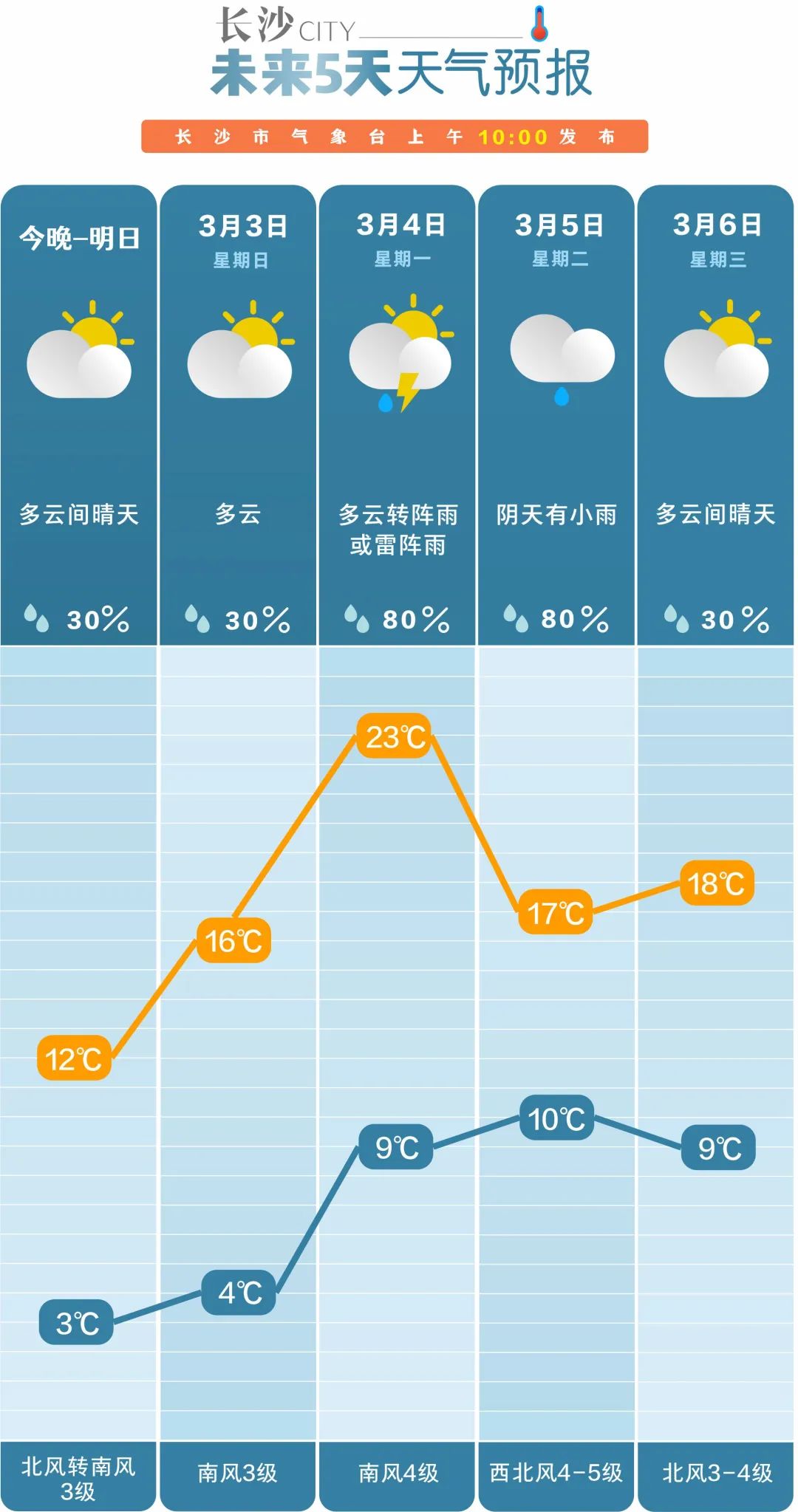 新澳今天最新资料晚上出冷汗,合理决策解析_特别制14.934