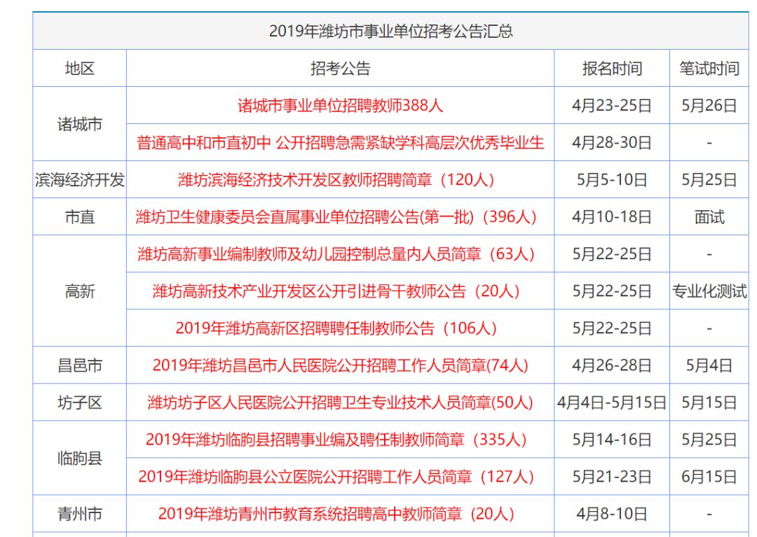 2024香港正版资料免费大全精准,现状分析说明_跨界集6.98