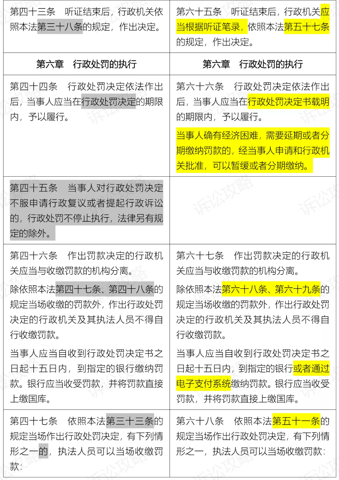 新澳门资料大全正版资料2024年免费下载,合作伙伴解答落实_潜能集15.608