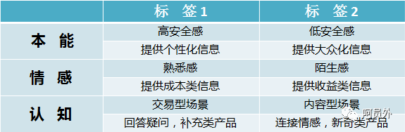 黄大仙三精准资料大全,数据导向实施步骤_Nexus49.704