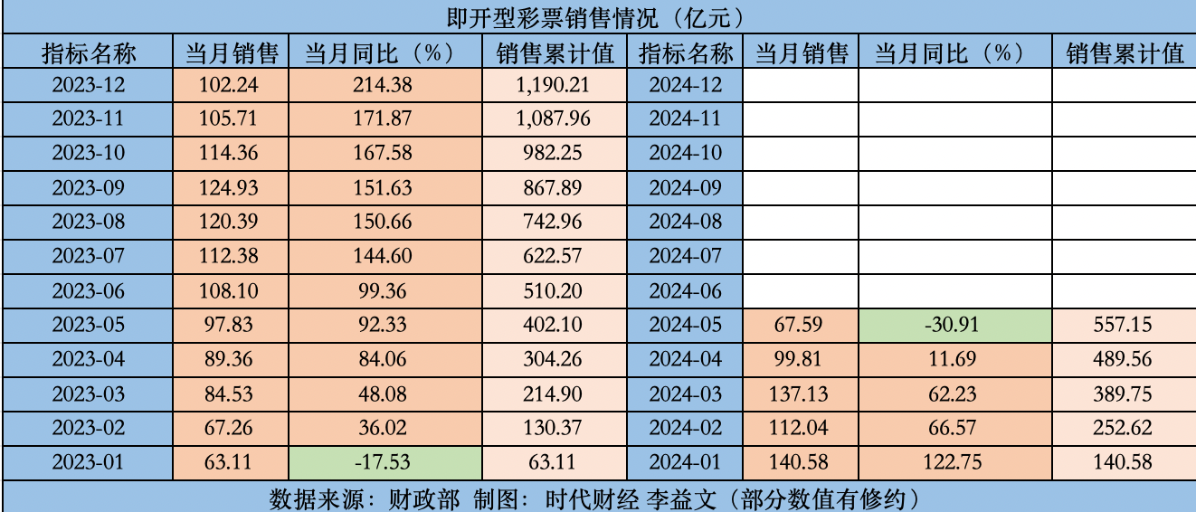 2024年新澳门天天开彩,标准化程序评估_专业款25.445