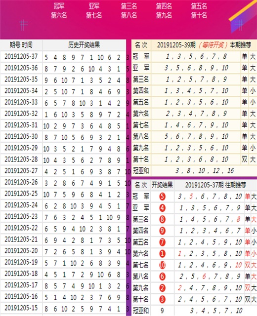 澳门王中王六码新澳门,经济分析方案_原创制61.531