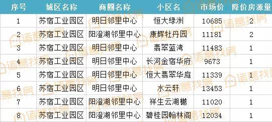 7777788888新版跑狗,现象解释分析定义_活跃款60.998