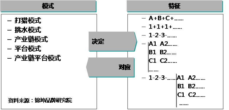 香港二四六开奖资料大全,创新思路解答解释模式_tShop28.244