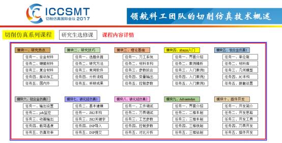 新奥资料免费精准,仿真技术实现_4DM89.218