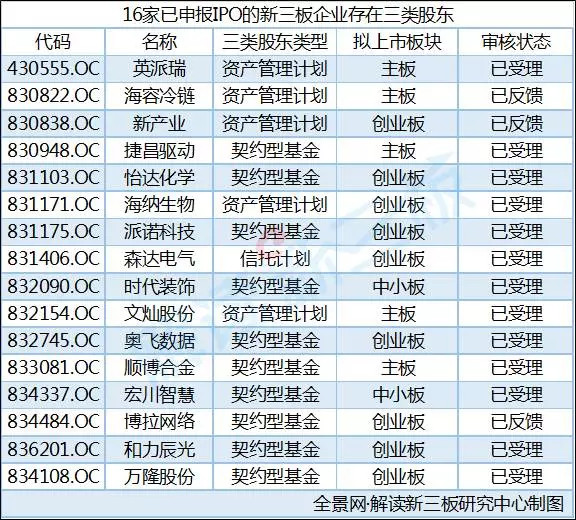 香港正版挂牌最快最新,精确研究解答解释疑问_备用品8.763