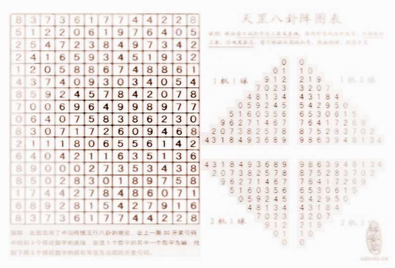 最新3D天罡八卦图，探索古代智慧的全新呈现，揭示神秘力量！