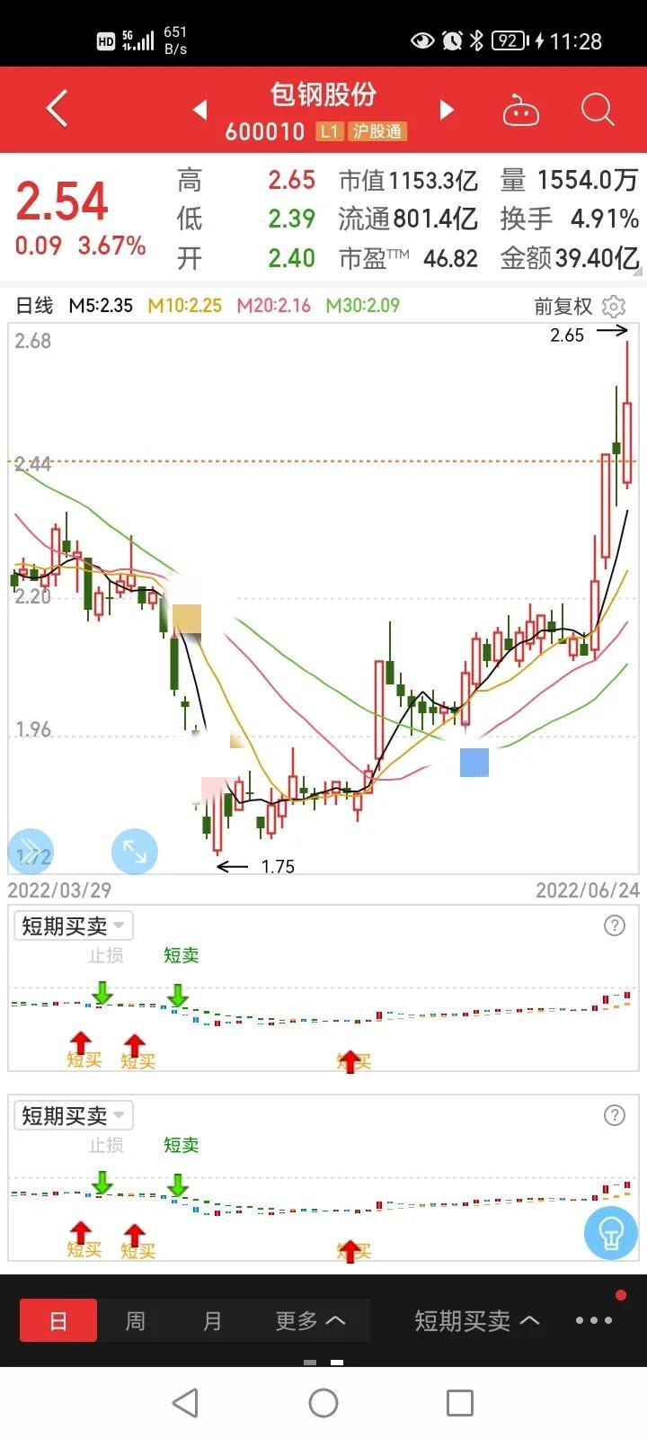 关注包钢股份最新动态，全方位解读包钢股份消息的全步骤指南