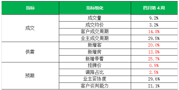 南京最新二手房市场全面解析