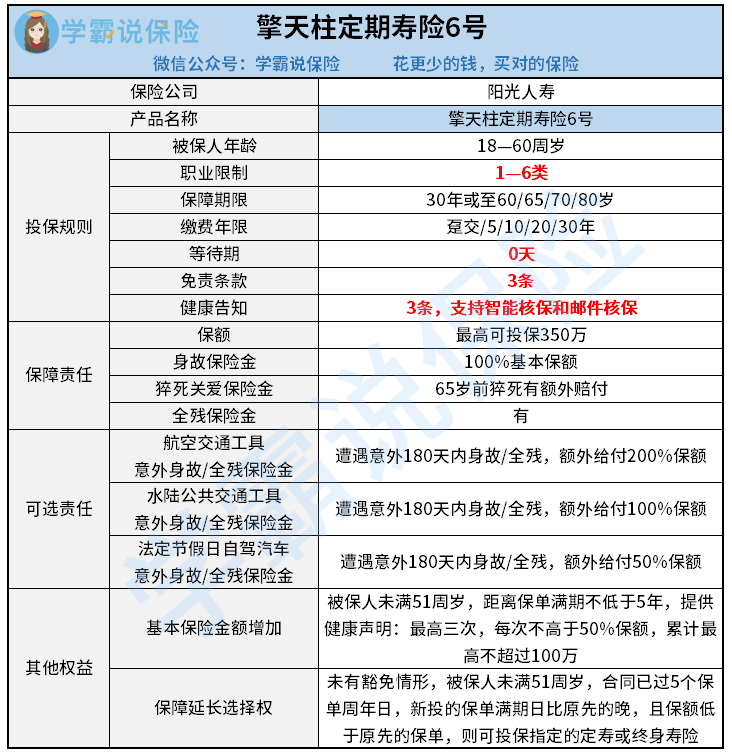 中国人寿最新产品及投保步骤指南简介