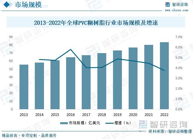 PVC树脂粉最新价格行情与独特小巷秘境探秘，小店故事与价格行情揭秘