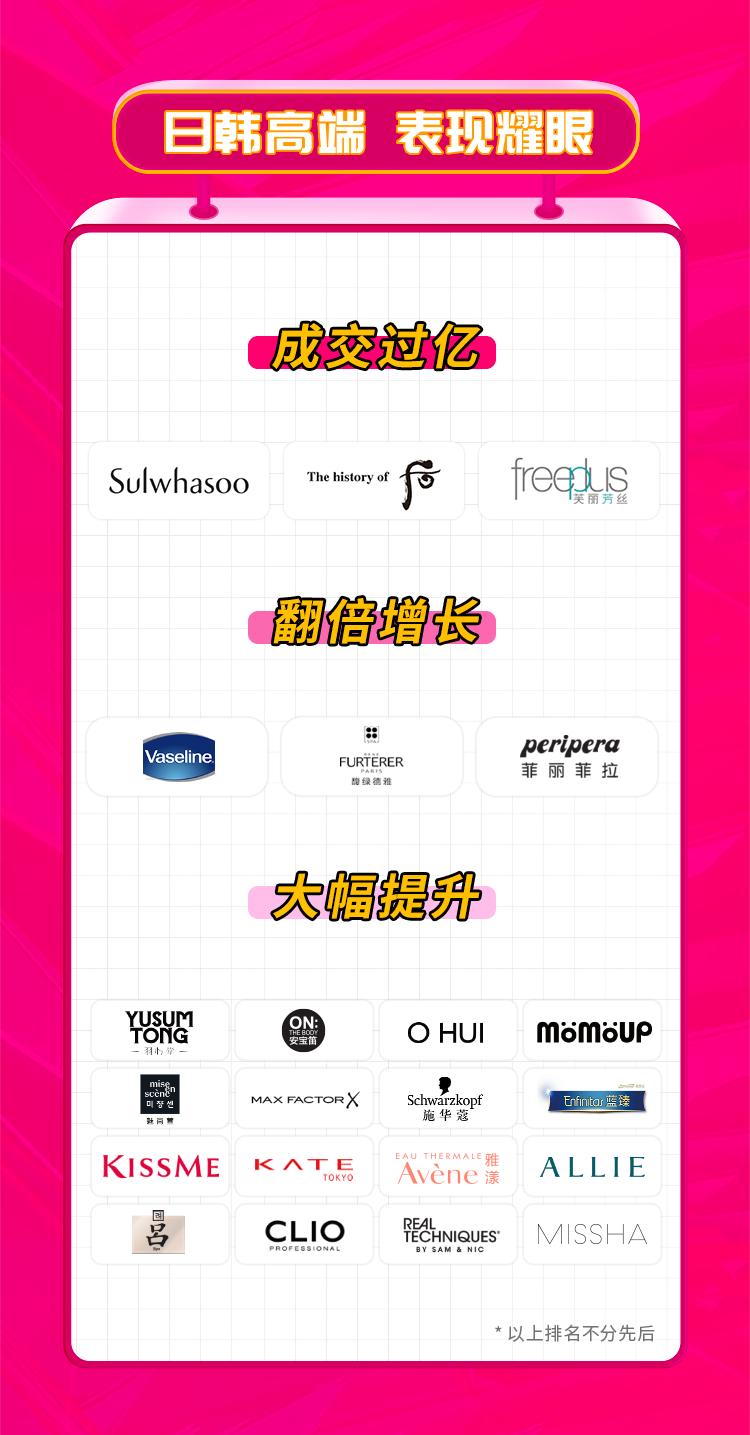 丽人丽妆新动态，学习变化，自信闪耀，美丽无处不在的魅力展现
