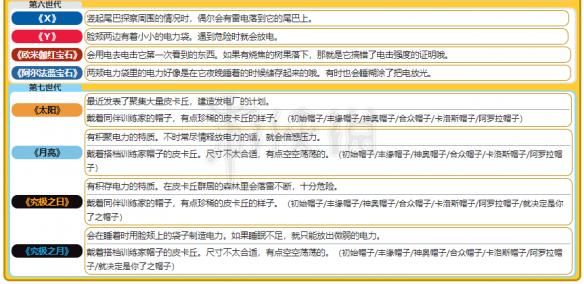 2021澳门精准资料免费公开,图库热门解答_实验版196.9