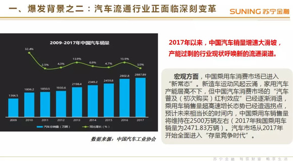 短融网最新动态，引领互联网金融新潮流