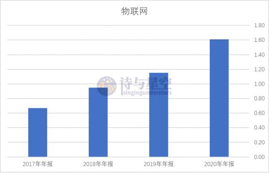 宜通世纪最新动态，心灵与自然美景的浪漫邂逅