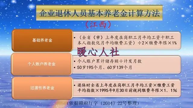 未来工人退休年龄最新规定详解，了解退休政策变化趋势