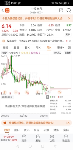 中恒电气最新动态全解析，了解与掌握消息的全面指南