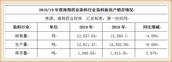 海翔药业最新消息解析，获取指南与深度理解资讯的秘诀