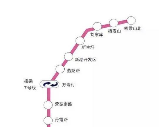地铁7号线最新线路图详解与乘车指南