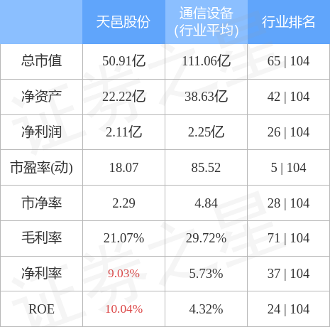 天邑股份最新动态，自然美景探索之旅的心灵洗礼与重生体验