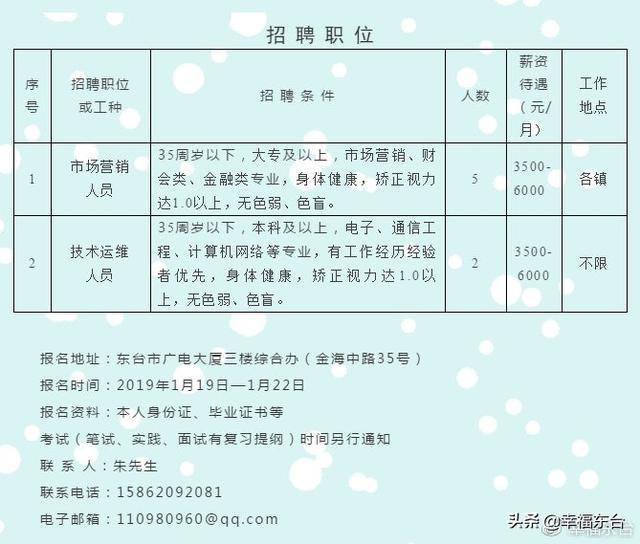 瑞粮食品工业装备 第950页